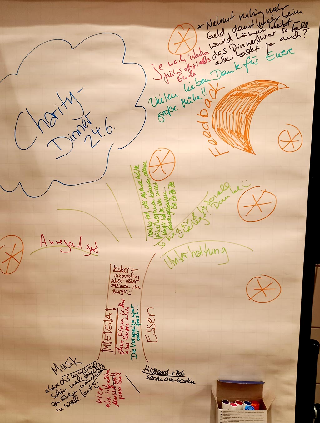 Zukunftswald, Charity-Dinner, Team Tree